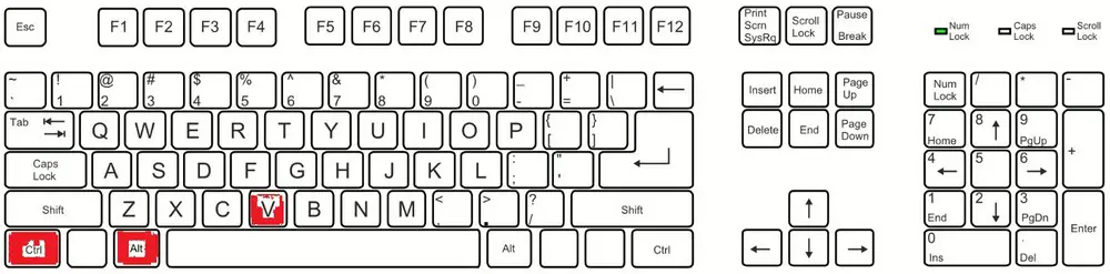 Jak napsat zavináč (@) na klávesnici přes Ctrl + Alt + V